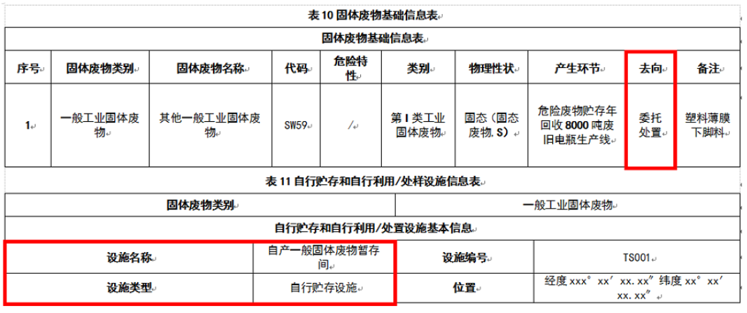 惠州廢物回收,惠州固廢平臺填報,