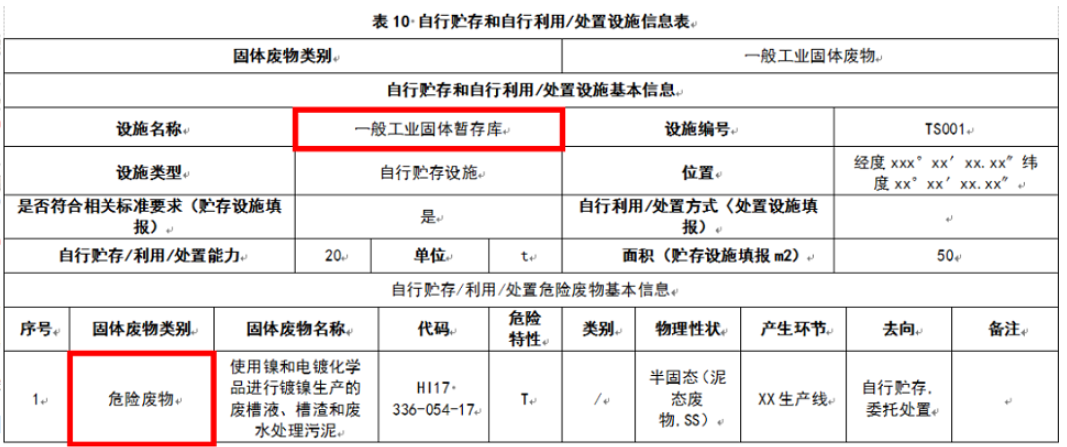 惠州廢物回收,惠州固廢平臺填報,自行貯存和自行利用/處置設施信息表