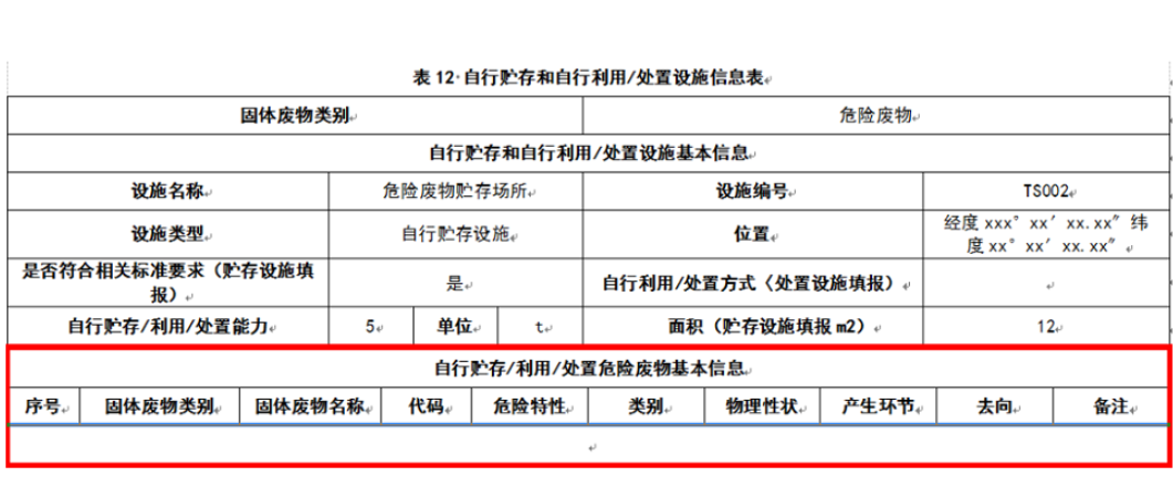 惠州廢物回收,惠州固廢平臺填報,自行貯存和自行利用/處置設(shè)施信息表