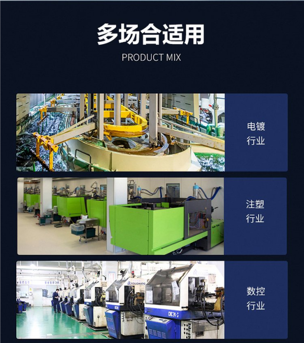 工業省電空調適用范圍