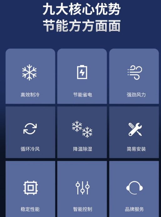 工業省電空調的九大核心優勢