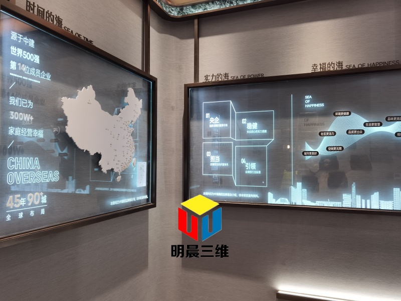 激光內(nèi)雕玻璃的市場(chǎng)前景